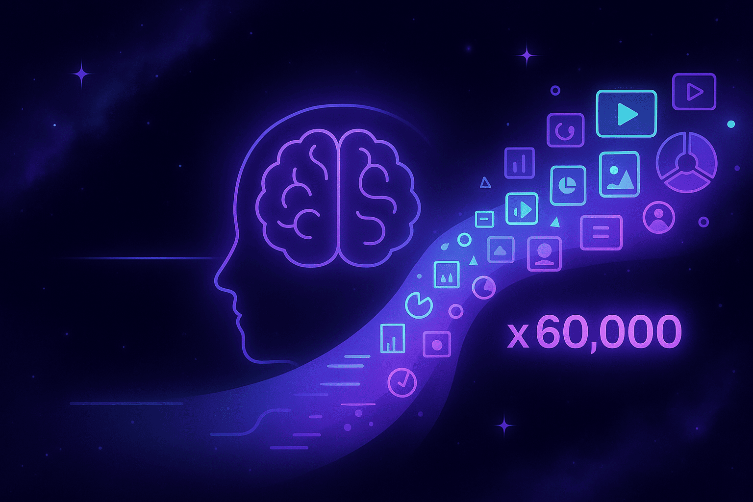 Сравнение текста и картинки